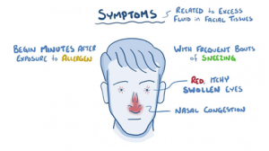 Symptoms of Nasal Allergy